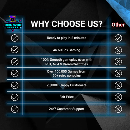 Home Retro Arcade Console